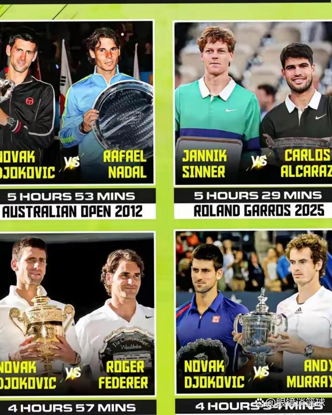 开云sport-关于法国网球队横扫澳大利亚网球队，德约科维奇关键制胜的信息