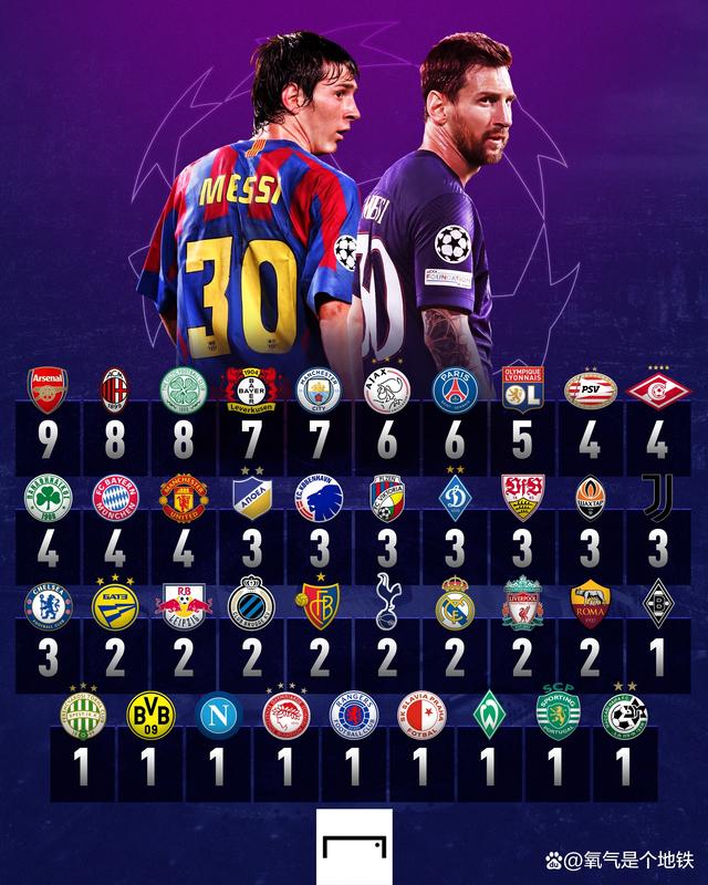 包含克罗地亚血洗阿森纳，阿尔巴打破历史纪录的词条